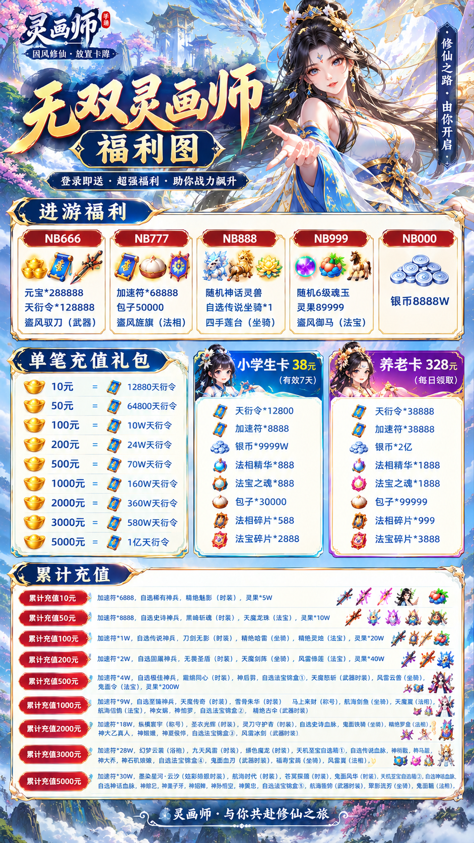 福利一览表